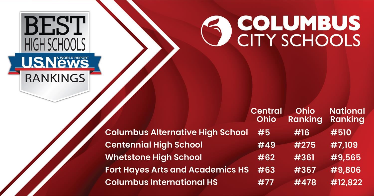 graphic with list of high schools